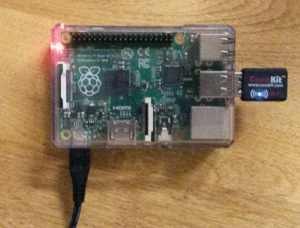 Raspberry Pi in work